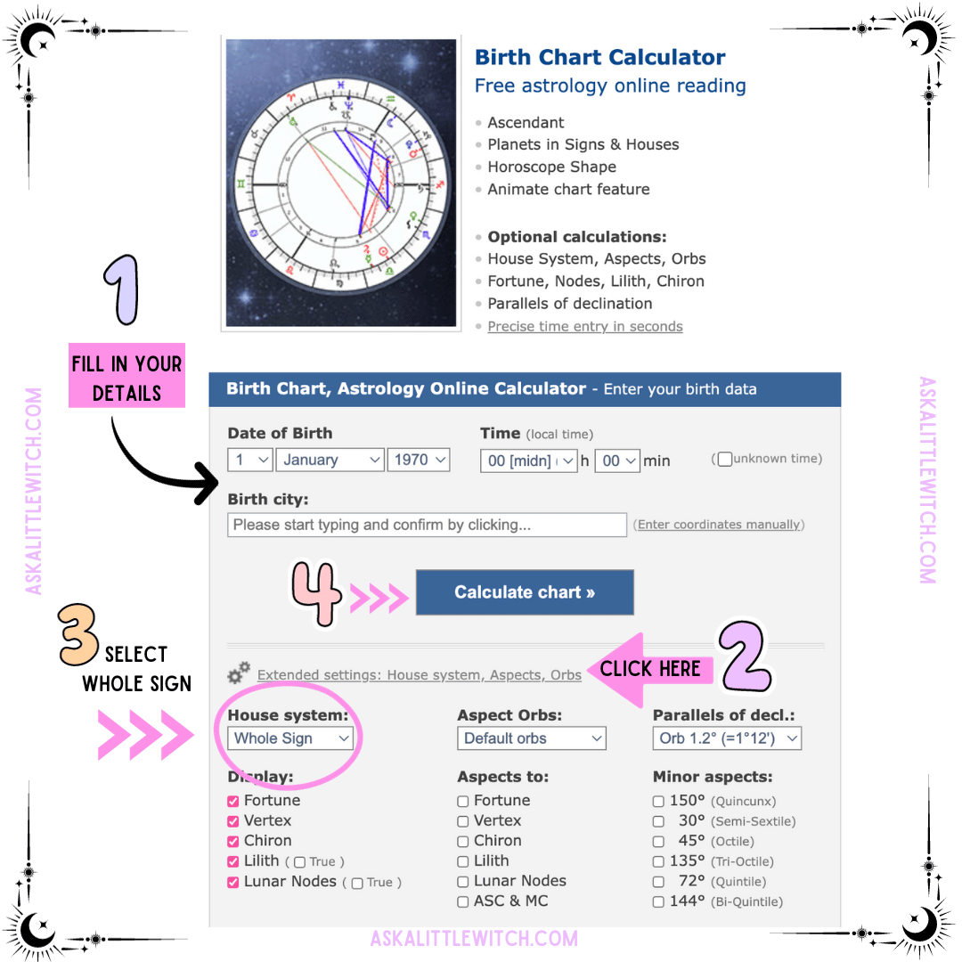 how to get your life map, life map, birth chart, birth chart calculator